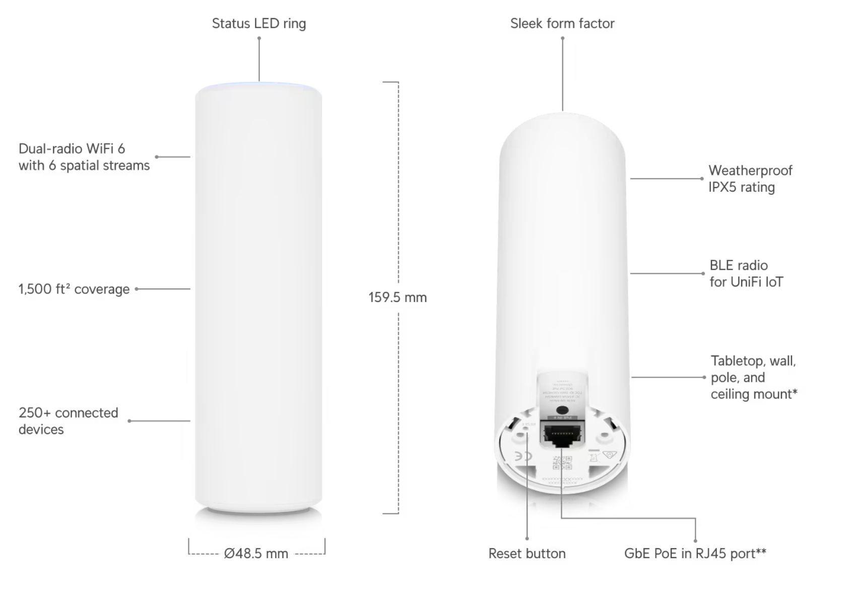 A tall cylindrical UniFi U6 Mesh access point